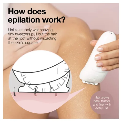 Miniatura 4 de Braun Depiladora SE5-895, dispositivo de depilación, depiladora para mujeres, incluye afeitadora y cepillo exfoliante de limpieza facial