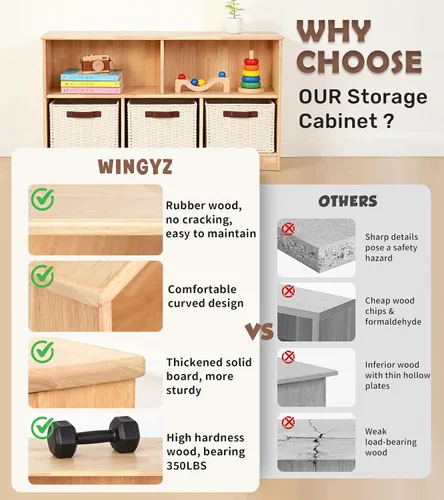 Miniatura 5 de wingyz Organizador de almacenamiento de madera, 35.5 pulgadas de largo, estante Montessori de 5 secciones para juguetes y libros, armario de madera