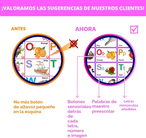 Miniatura 3 de Just Smarty Cuadro interactivo del alfabeto para pared Póster de música de ABC y 123 parlantes con luz interactiva Aprendizaje del alfabeto