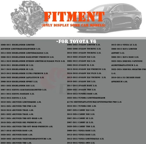 Miniatura 2 de Paquete de 6 bobinas de encendido UF487 90919-A2002 y bujías de iridio para Toyota Highlander, Sienna, 4Runner, Avalon, Tundra, Camry, Venza, RAV4