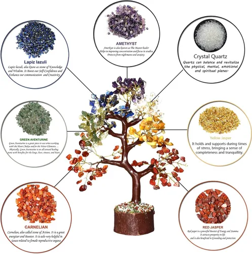 Miniatura 5 de Árbol de cristal, árbol de 7 piedras de chakras, decoración de cristal para el hogar, fortuna, regalos espirituales para la buena suerte, árboles