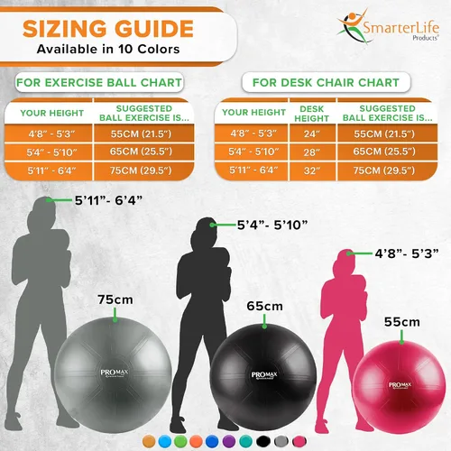 Miniatura 5 de SmarterLife PRO MAX - Pelota de entrenamiento para fitness, yoga, equilibrio, estabilidad o parto para embarazo y parto, ideal como silla de pelota