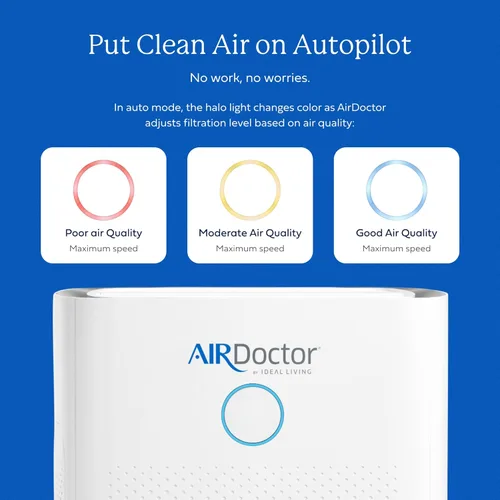 Miniatura 7 de AIRDOCTOR AD5500 Purificador de aire HEPA y VOC para espacios extra grandes y conceptos abiertos con filtros UltraHEPA, de carbón y VOC - Captura
