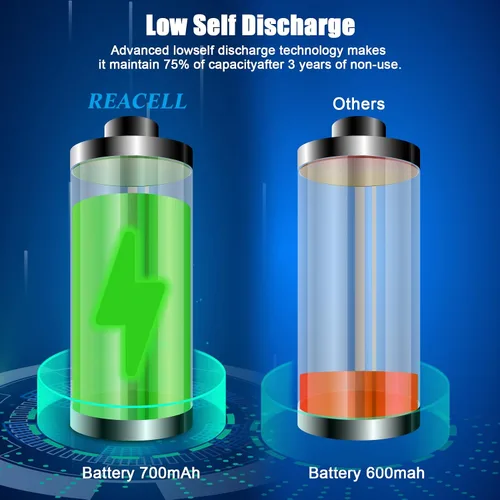 Miniatura 7 de Pilas AAA recargables de 24 unidades, 700 mAh 1.2 V NiMH de alta capacidad triple A, para luces solares, mandos a distancia, juguetes, linternas