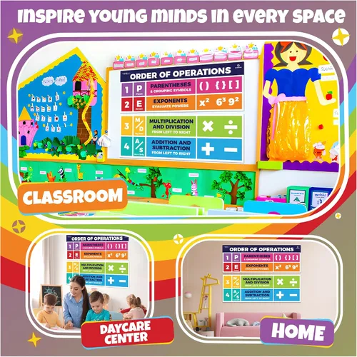 Miniatura 4 de Sproutbrite Paquete de 2 carteles de orden de operaciones PEMDAS de 13.5 x 39 pulgadas, pancartas educativas grandes de matemáticas para escuela