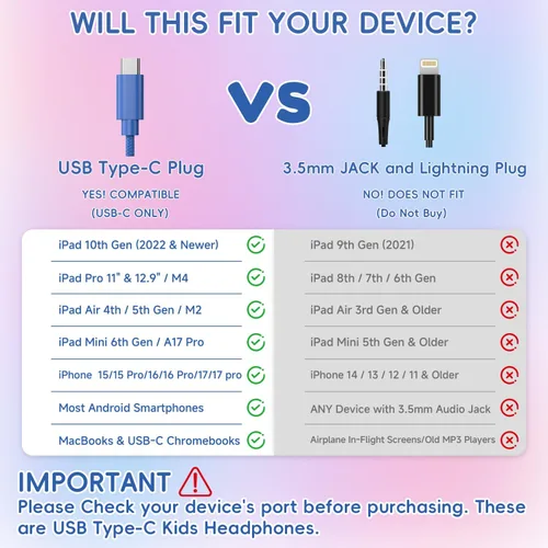 Miniatura 2 de Candy Bila Auriculares con cable para niños, auriculares USB tipo C para niños, volumen seguro de 85 dB, sonido estéreo HD, ajuste cómodo, ajustable