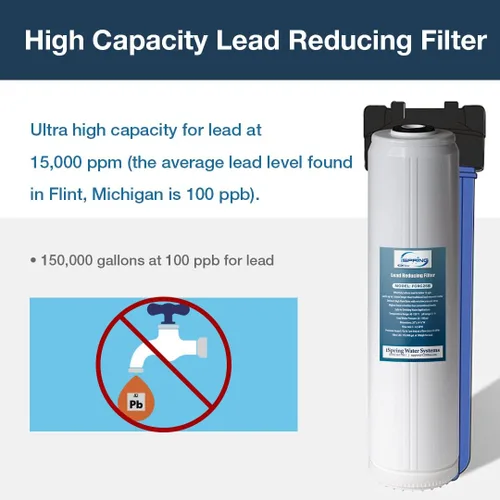 Miniatura 2 de iSpring FCRC25B - Cartucho de repuesto de filtro de agua de alta capacidad de 20 x 4.5 pulgadas, reductor de plomo, blanco, 1 unidad (paquete de 1)