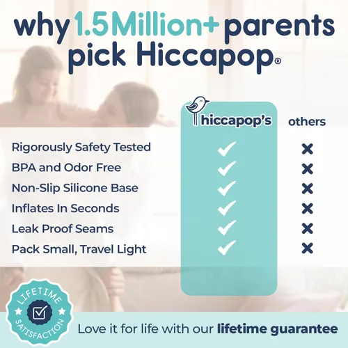 Miniatura 6 de Hiccapop