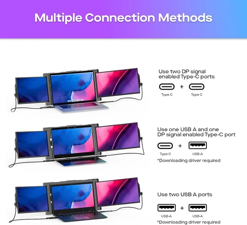 Miniatura 6 de Mobile Pixels New Trio Monitor portátil, 13.3 '' 1080P FHD, monitor triple para laptop, Plug and Play, soporte integrado, imanes opcionales