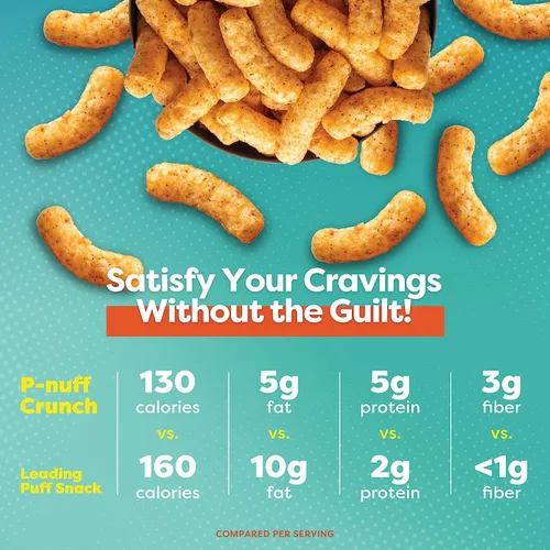 Miniatura 4 de Pnuff Crunch Puffs de Mantequilla de Maní - Aperitivos Saludables, Aperitivos Bajos en Calorías, Aperitivos Sin Gluten, Veganos, Altos en Proteína