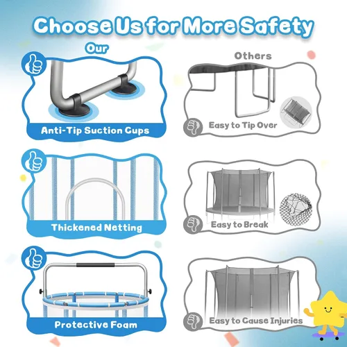 Miniatura 3 de Seray - Cama elástica de 55-65 pulgadas para niños con red de seguridad y mini pelotas, pequeño trampolín para niños pequeños para recreación