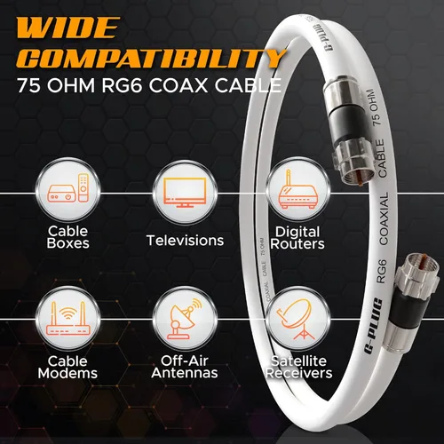 Miniatura 3 de G-PLUG Juego de conectores de cable coaxial RG6 de 30 pies, para antena de internet, banda ancha, TV digital, cable Sky satelital, junta tórica