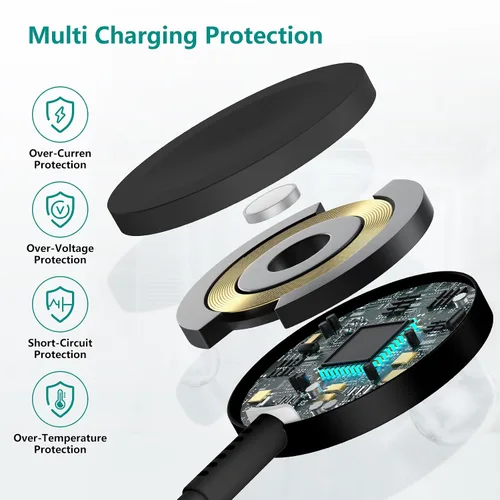 Miniatura 6 de Upgraded Apple Watch Charger, Magnetic Fast Charger, USB C Charger Block Plug Adapter with 3FT iWatch Portable Wireless Fast Charging Cable Cord for