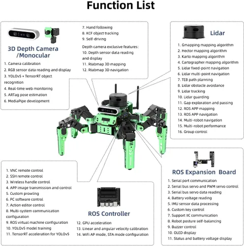 Miniatura 6 de Hiwonder JetHexa - Kit de robot hexápodo para cámara de profundidad Jetson Nano 3D, G4 Lidar y Lidar Mapping Navigation ROS AI Robot Kit