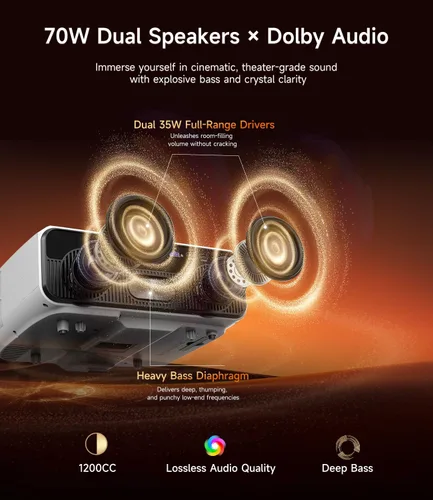 Miniatura 3 de Proyector inteligente ANSI 2400 con licencia de Netflix, 4K HDR 70W Dolby Auto Lens Cap ToF Autofocus WiFi 6 y Bluetooth 5.4 HDMI eARC/CEC, Blanco