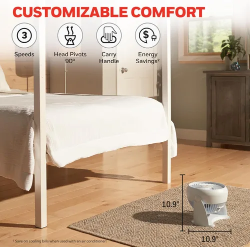 Miniatura 4 de Honeywell HT-904 TurboForce - Ventilador de circulación de aire de mesa, pequeño, blanco, ventilador personal silencioso para el hogar u oficina, 3