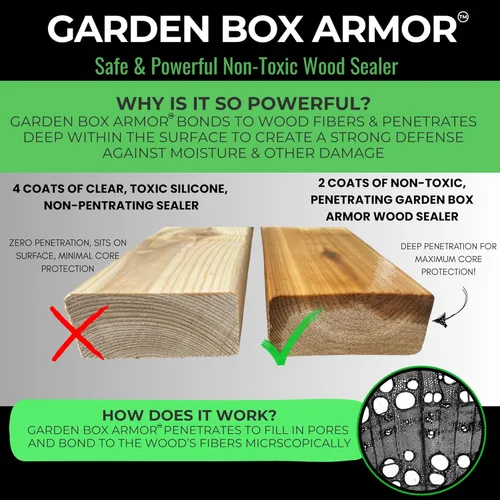 Miniatura 7 de Sellador de cajas de jardín Sellador de madera a base de plantas seguro de contacto con alimentos de la FDA para camas elevadas, jardineras