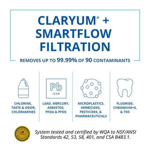 Miniatura 6 de Aquasana SmartFlow® Filtro de agua de ósmosis inversa Sistema RO bajo el fregadero Certificado WQA hasta el 99,99% de 90 contaminantes sin grifo