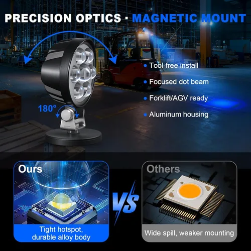 Miniatura 4 de Luz de seguridad LED para montacargas azul con foco y montaje magnético, voltaje amplio DC10–80V, IP68 impermeable, carcasa de aluminio, advertencia