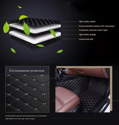 Miniatura 6 de Alfombrillas de cuero personalizadas para automóvil, impermeables, antideslizantes, adecuadas para automóviles, SUV, camionetas, lindos tapetes