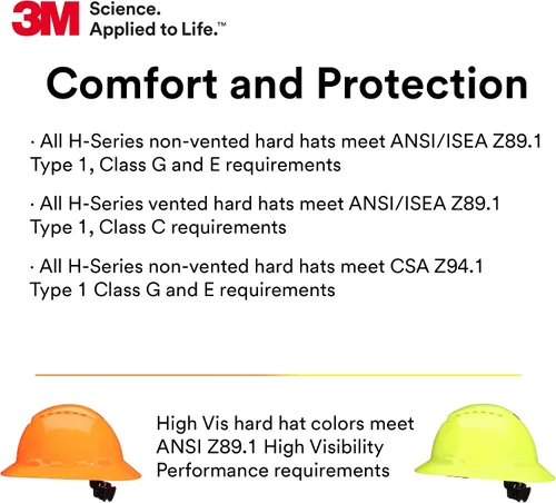Miniatura 6 de 3M Hard Hat SecureFit H-800 Series Casco de seguridad estilo ala completa con sensor Uvicator, suspensión de trinquete de difusión de presión de 4