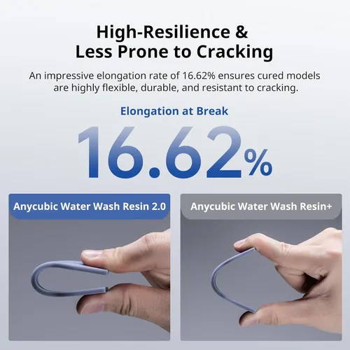 Miniatura 4 de ANYCUBIC Resina de impresora 3D lavable al agua 2.0, resina 3D de alta precisión de 405 nm, resina de fotopolímero de baja contracción para Gris