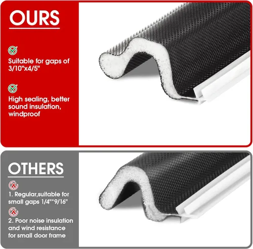 Miniatura 3 de Burlete de Puerta Extra Ancho para Sellar, Burlete Negro Kerf para Marco de Puerta, Burlete Exterior Extra Grueso para Espacios Grandes, Repuesto