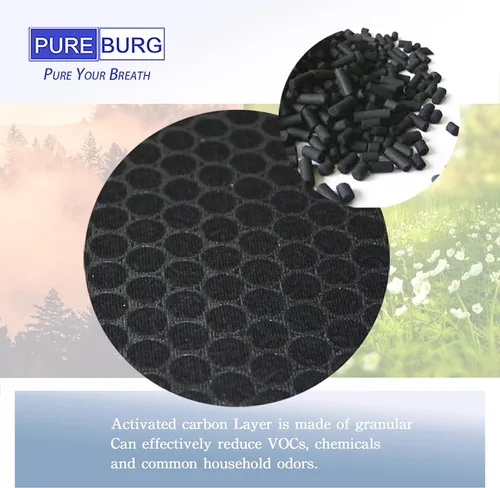 Miniatura 5 de PUREBURG Filtros de repuesto compatibles con Bagotte BAP20 purificador de aire, parte de filtro BAP20-HF, paquete de 2 unidades H13 True HEPA