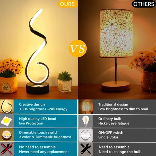 Miniatura 2 de Juego de 2 lámparas de mesa LED en espiral modernas, lámpara de mesa de control táctil de 10 W con puertos de carga USB, regulable, 3 modos de Negro