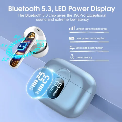 Miniatura 5 de Auriculares Inalámbricos 2024 Bluetooth 5.3 Auriculares HiFi Estéreo, 40H Tiempo de Reproducción Intrauditivos, Auriculares Bluetooth con Pantalla