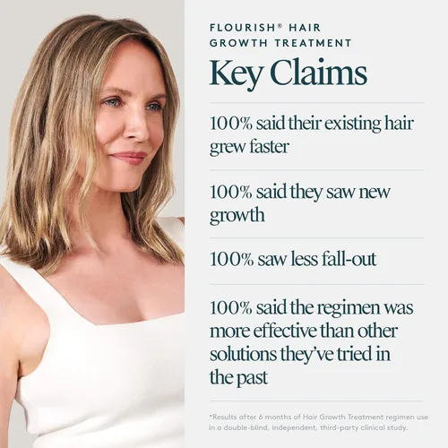 Miniatura 5 de Virtue Flourish Régimen de crecimiento del cabello para mujeres con minoxidil 5% espuma para cabello fino o adelgazante, sin sulfato, seguro