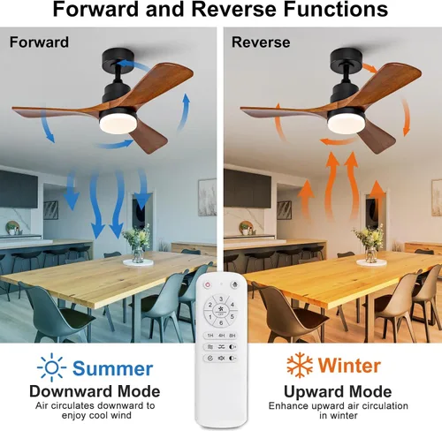 Miniatura 3 de Ventiladores de techo negros de 36 pulgadas con luces y control remoto, luz LED regulable, motor CC bastante reversible, función de memoria