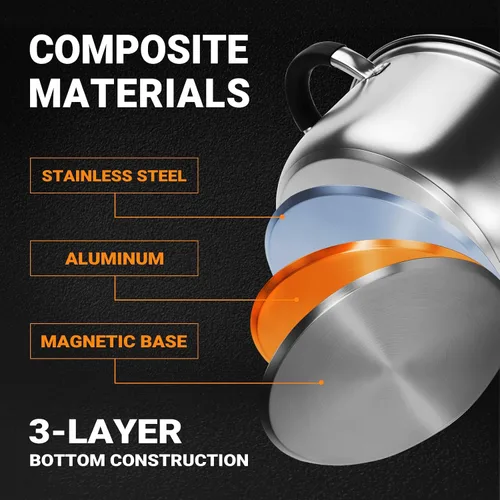 Miniatura 3 de Kirecoo Vaporizador de 3.2 cuartos de galón para cocinar - Olla de vapor de acero inoxidable con cesta de vapor, olla de cocción con mango