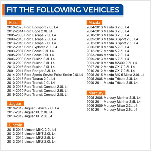 Miniatura 3 de PAROD AW4126 Kit de bomba de agua compatible con Ford Escape Explorer Focus Fusion, Mazda 3 5 6 B2300, Lincoln MKC MKT MKZ, Mercury Mariner Milan