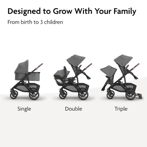 Miniatura 2 de UPPAbaby Vista V3 Cochecito - Sistema de Cochecito Individual a Doble de Tamaño Completo - Asiento para Niño, Protector contra Insectos, Protector