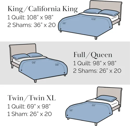 Miniatura 9 de Southshore Fine Living, Inc. Juego de colcha tamaño queen extragrande, colcha suave con dos fundas de almohada a juego