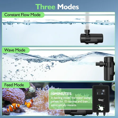 Miniatura 3 de hygger Bomba de agua de 15W-100W con controlador (hasta 3430 GPH), bomba de retorno sumergible/en línea con modo/flujo ajustable, 2 bombas de fuente
