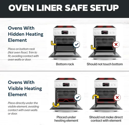 Miniatura 9 de Revestimiento antiadherente para horno, Grado Profesional – Nunca vuelva a limpiar la parte inferior de su horno, por Cooks Innovations
