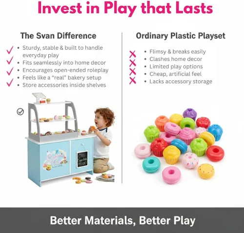 Miniatura 5 de Juego de madera para panadería, soporte de simulación para niños, 25 piezas para pastelería, mostrador de café con alimentos, donas, pasteles