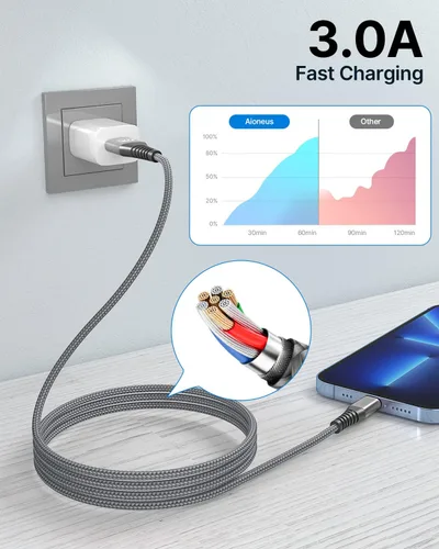 Miniatura 3 de Cargador para iPhone [certificado Apple MFi] Paquete de 2 cables Lightning de 10 pies de largo, cable de carga rápida de nailon trenzado