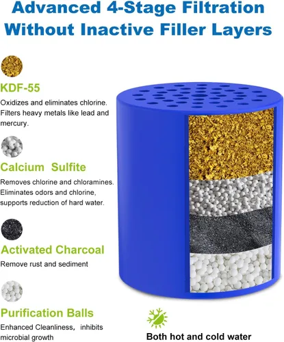 Miniatura 4 de Filtro de cabezal de ducha All Metal: filtro de ducha de filtración avanzada para agua dura, filtros de agua de ducha universales de alta presión