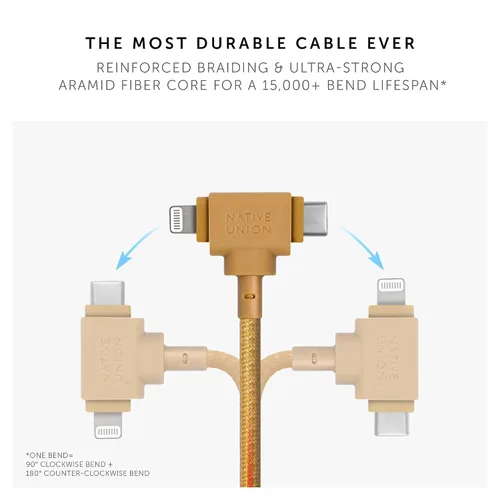 Miniatura 4 de Native Union Cable de correa Duo – Cable de carga universal trenzado ultra fuerte de 5 pies – fabricado con materiales reciclados – Conectores 2