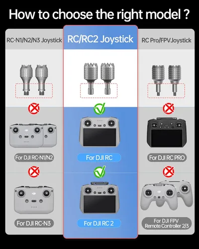 Miniatura 2 de LKTOP 3 pares Mini 3/Mini 3 Pro/Mini 4 Pro/Mini 5 Pro/Air 3/Air 2S/Mavic 4 Pro/Mavic 3/Mavic 3 Pro/Mavic 3 Pro/Mavic 3 Classic Remote Controller
