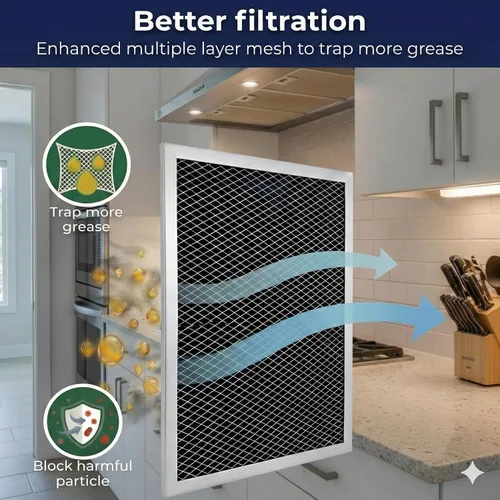 Miniatura 3 de Paquete de 3 filtros de campana extractora de carbón de 8.75 x 10.5 pulgadas, compatible con Whirlpool W10355450 Broan Nutone 6105C 41F 413023 41000