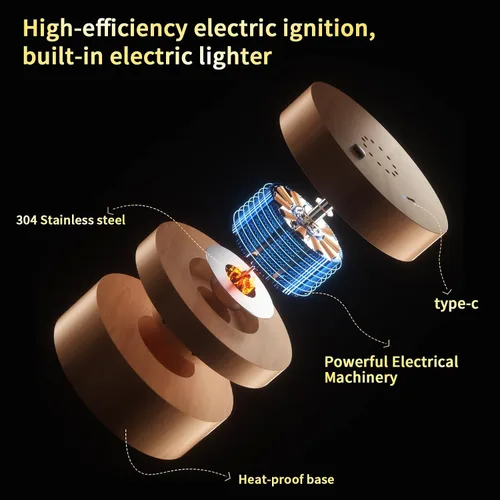 Miniatura 2 de Kit de ahumador de whisky eléctrico