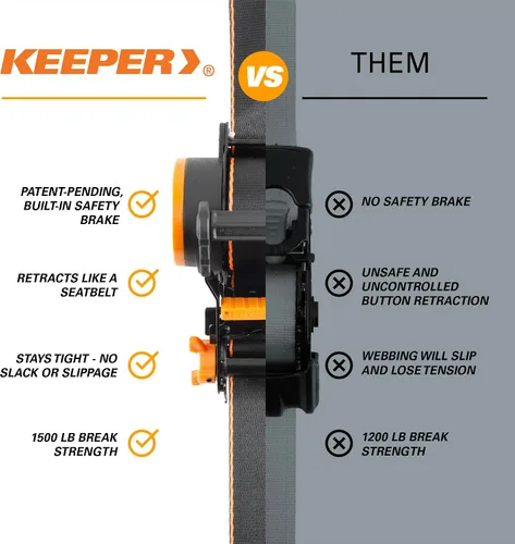 Miniatura 4 de Keeper Paquete de 2 Correas de Amarre de Trinquete Retráctiles – 1" x 10' Auto-Retráctiles para Motocicletas, ATVs, UTVs, Mudanzas y Cargas