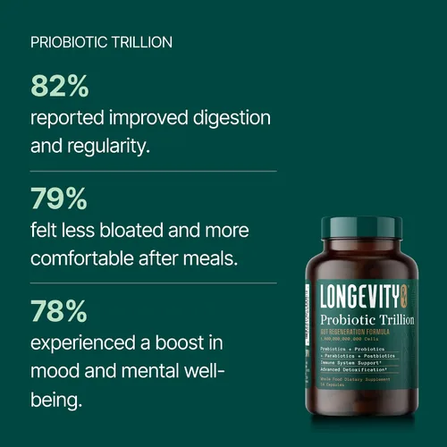 Miniatura 6 de Trillón de probióticos - 1 billón de UFC con prebióticos, probióticos, parabióticos y postbióticos - Bacillus Subtilis AB-22 - Salud intestinal