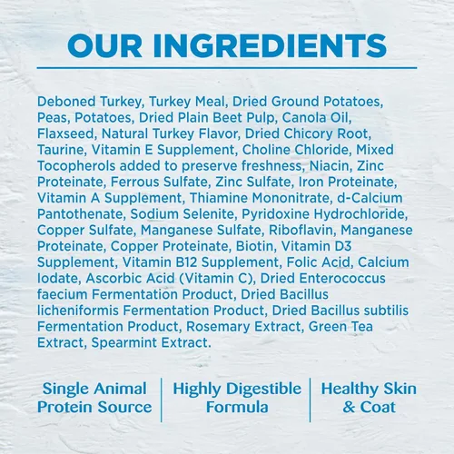 Miniatura 7 de Comida seca para perro con ingredientes seleccionados de Wellness