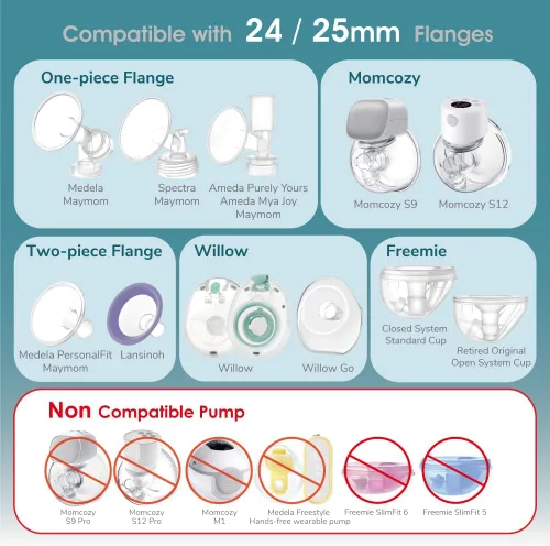 Miniatura 4 de Maymom Insertos de brida de 0.591 in compatibles con Medela, Spectra 0.945 in Shields/Flanges, Momcozy/Willow Wearable Cup. Compatible con Medela