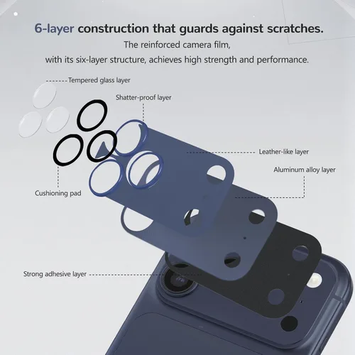 Miniatura 8 de ZXZone Protector de lente de cámara para iPhone 17 Pro, aleación de aluminio de fuerte adherencia y material de cristal de zafiro